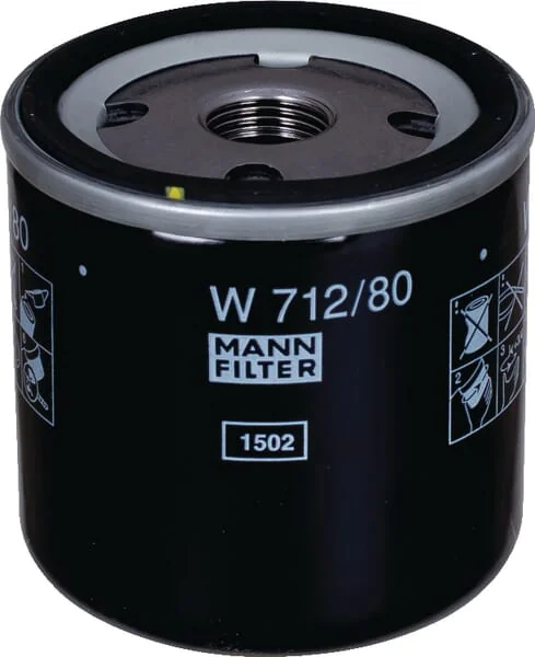 Mann Filter