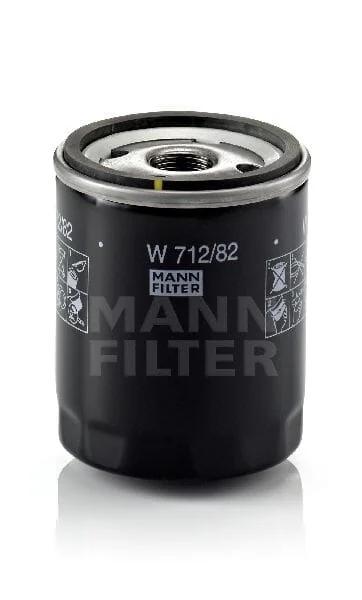 Mann Filter