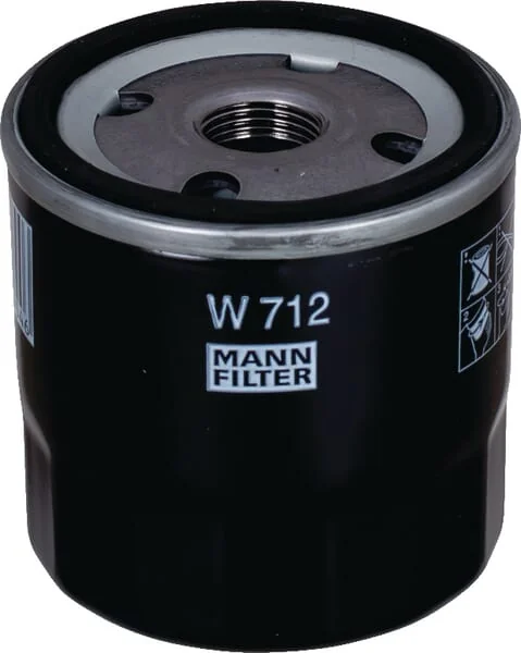Mann Filter