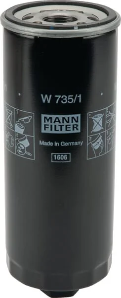 Mann Filter