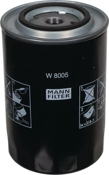 Mann Filter