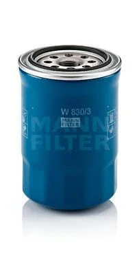 Mann Filter