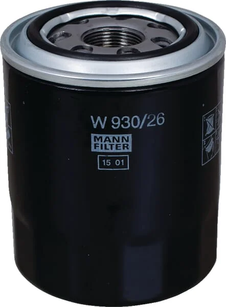 Mann Filter