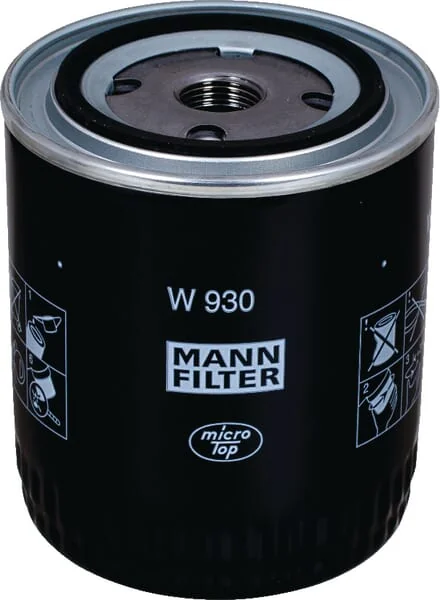 Mann Filter