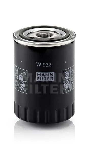 Mann Filter