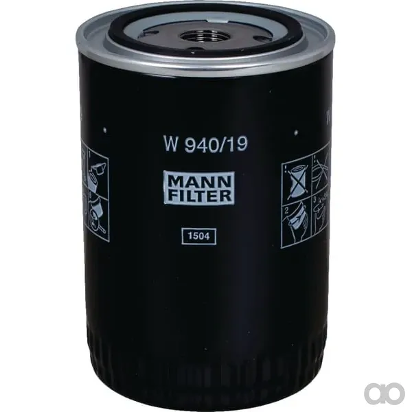 Mann Filter