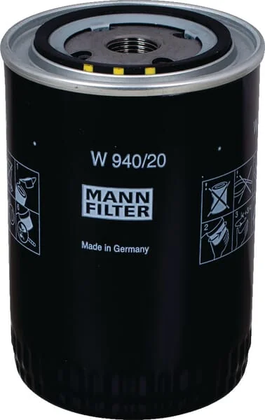 Mann Filter