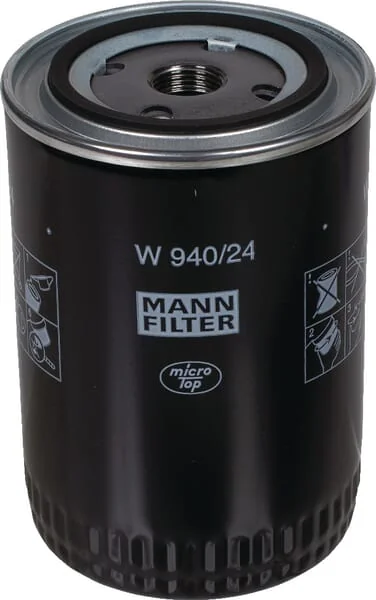 Mann Filter