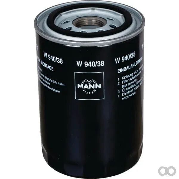 Mann Filter