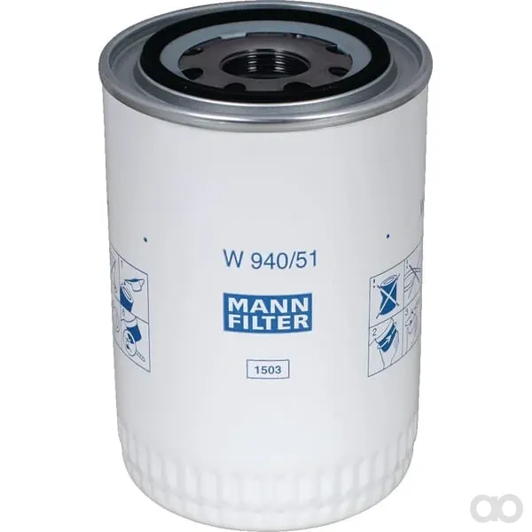 Mann Filter