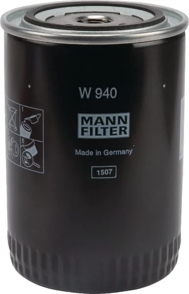 Mann Filter