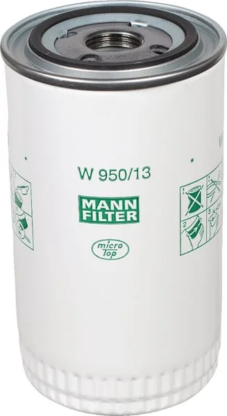 Mann Filter