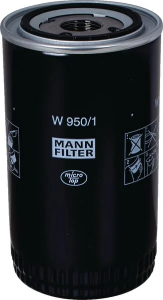 Mann Filter