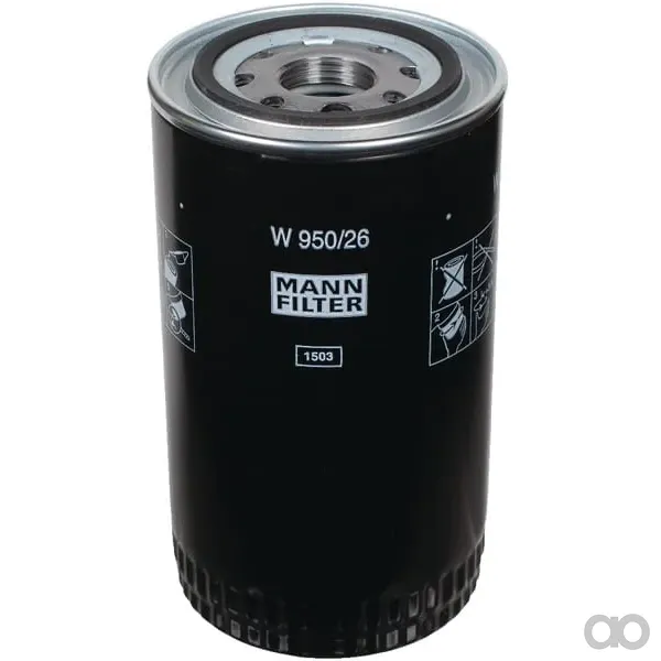 Mann Filter