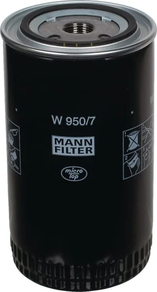 Mann Filter