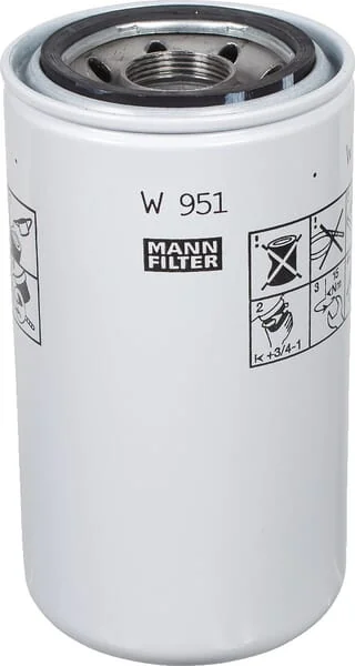 Mann Filter