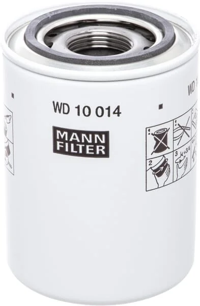 Mann Filter