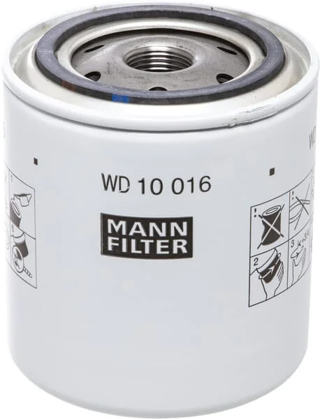 Mann Filter