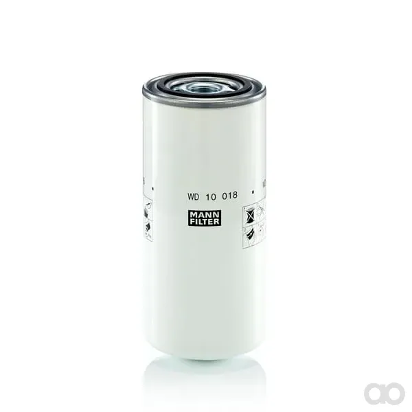 Mann Filter