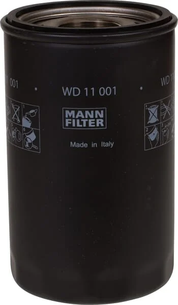 Mann Filter