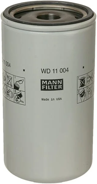 Mann Filter