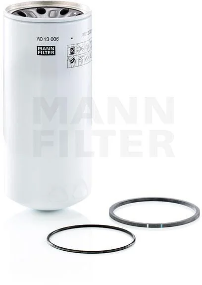 Mann Filter
