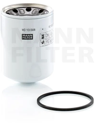 Mann Filter