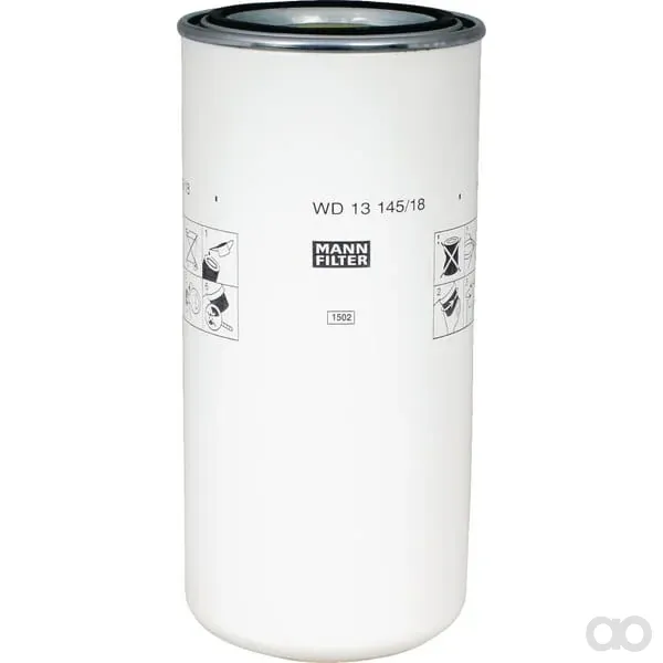 Mann Filter