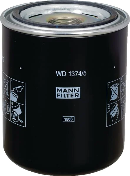Mann Filter