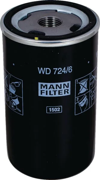 Mann Filter