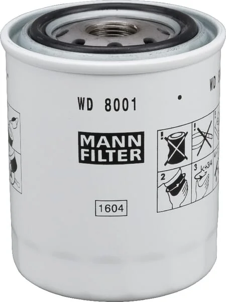 Mann Filter