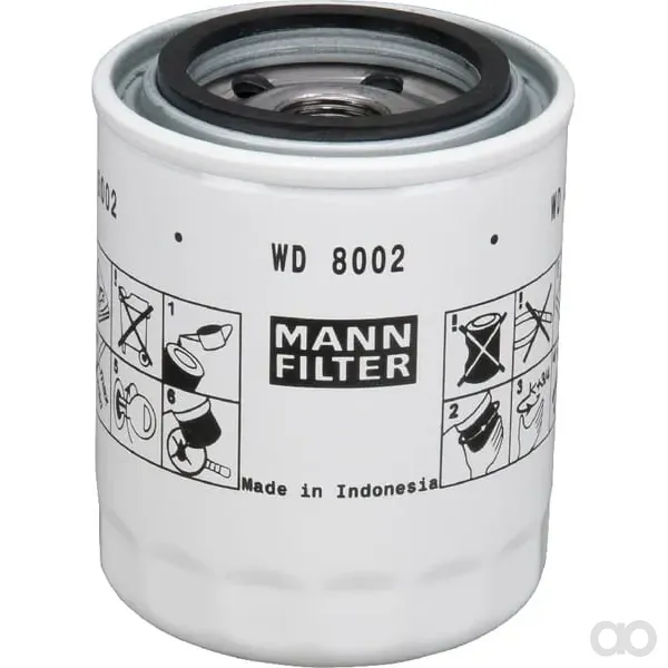 Mann Filter