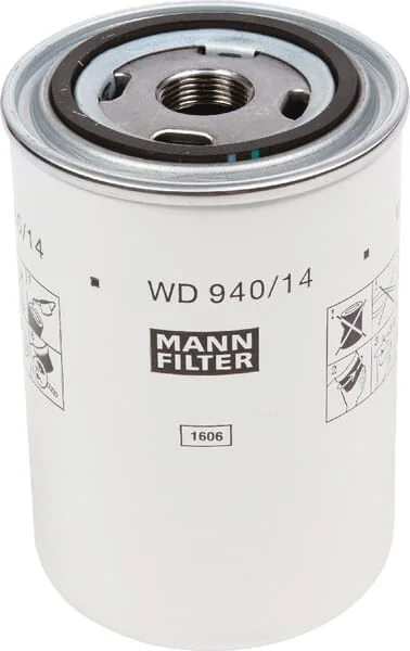 Mann Filter