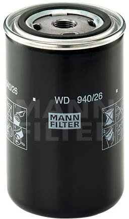 Mann Filter