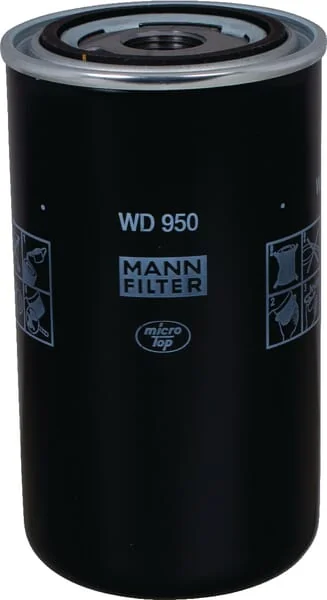 Mann Filter