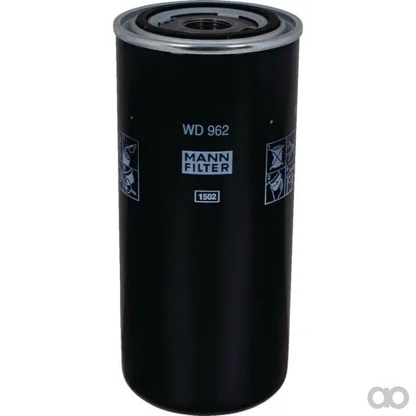 Mann Filter