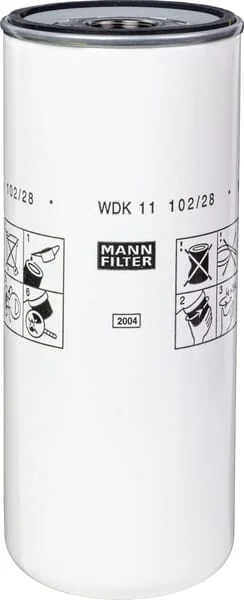 Mann Filter