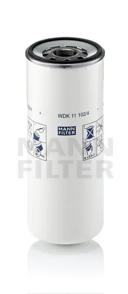 Mann Filter