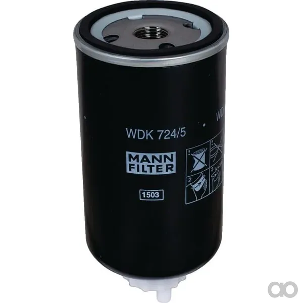 Mann Filter