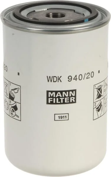 Mann Filter