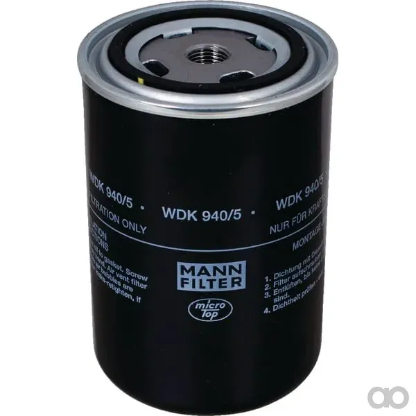 Mann Filter