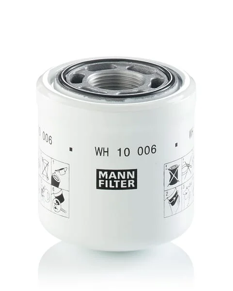 Mann Filter