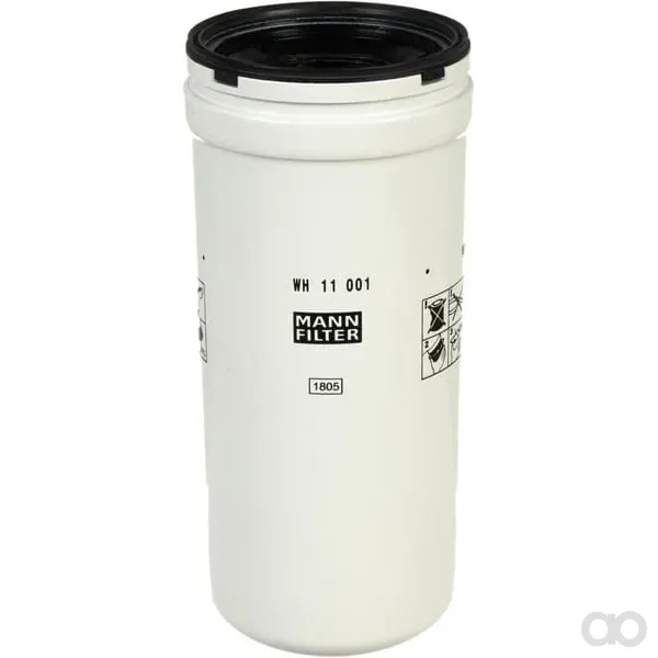 Mann Filter