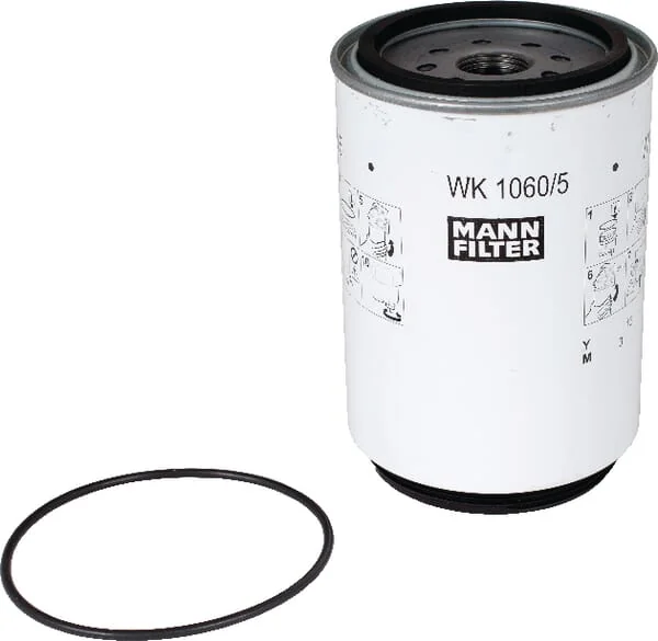 Mann Filter