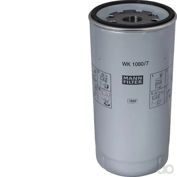 Mann Filter