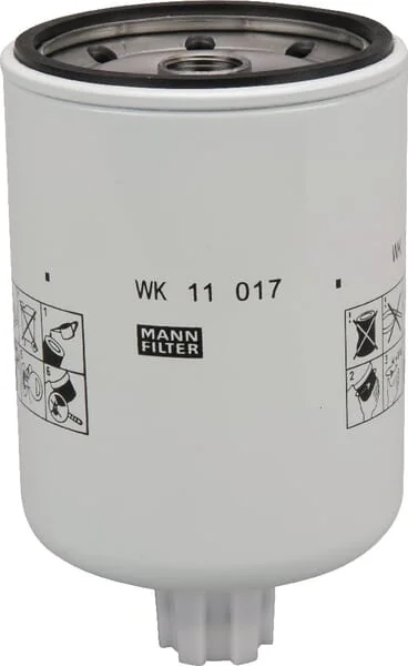Mann Filter