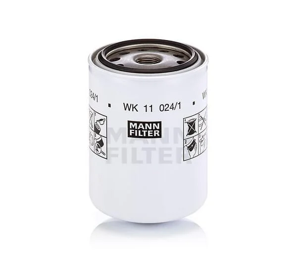 Mann Filter
