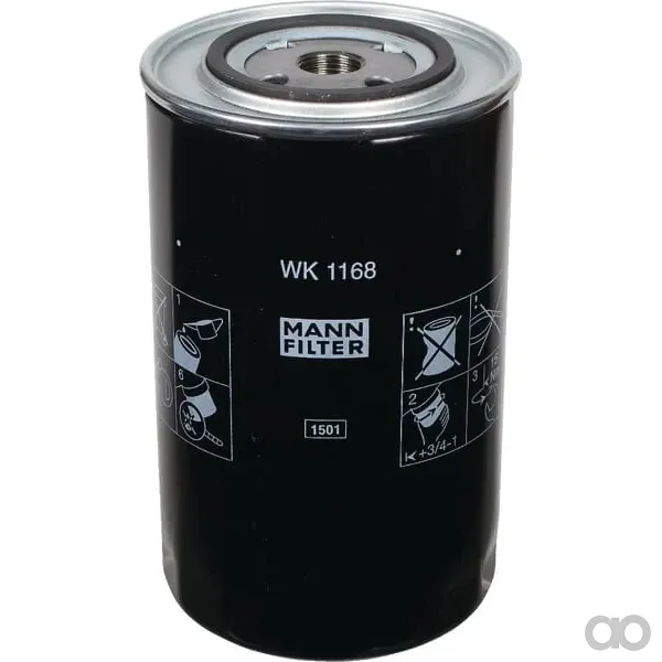 Mann Filter