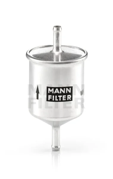 Mann Filter