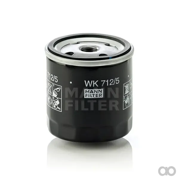 Mann Filter